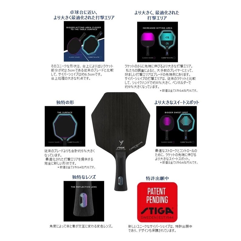 STIGA Cybershape Carbon 賽博6 六邊形戰士 FL/CS-細節圖4