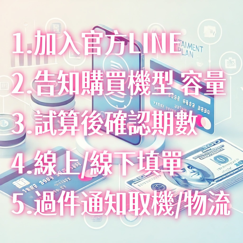 iPhone16 128G~全新未拆~無卡分期 免卡分期 零卡分期~-細節圖7