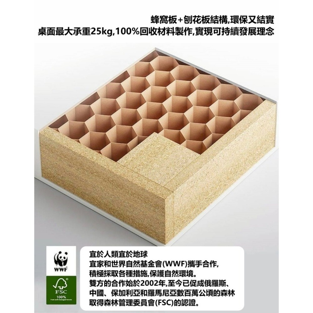 IKEA 代購 桌子 茶几 小桌子 邊桌 床邊桌 桌 矮桌 茶几桌子 沙發桌 茶桌 小茶几 客廳 餐廳 ikea桌子-細節圖4