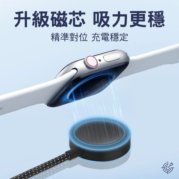 SHOWHAN PD 100W 二拖三 USB-A+Type-C to Lightning+TC+手錶充電線1.2M-黑-細節圖7