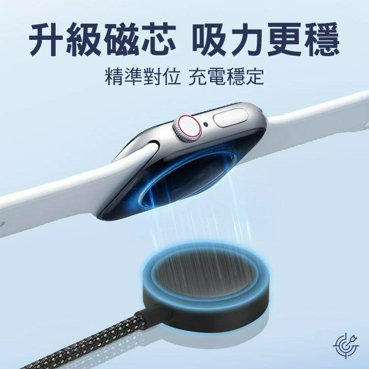 SHOWHAN PD 100W 二拖三 USB-A+Type-C to Lightning+TC+手錶充電線1.2M-黑-細節圖7