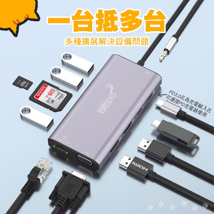 Mr.OC橘貓先生 12合1多功能轉接器 Type-C轉HDTV/RJ45/VGA/USB3.0/TF/SD 4K高清-細節圖4