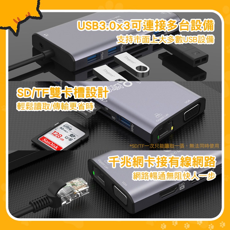 Mr.OC橘貓先生 12合1多功能轉接器 Type-C轉HDTV/RJ45/VGA/USB3.0/TF/SD 4K高清-細節圖7