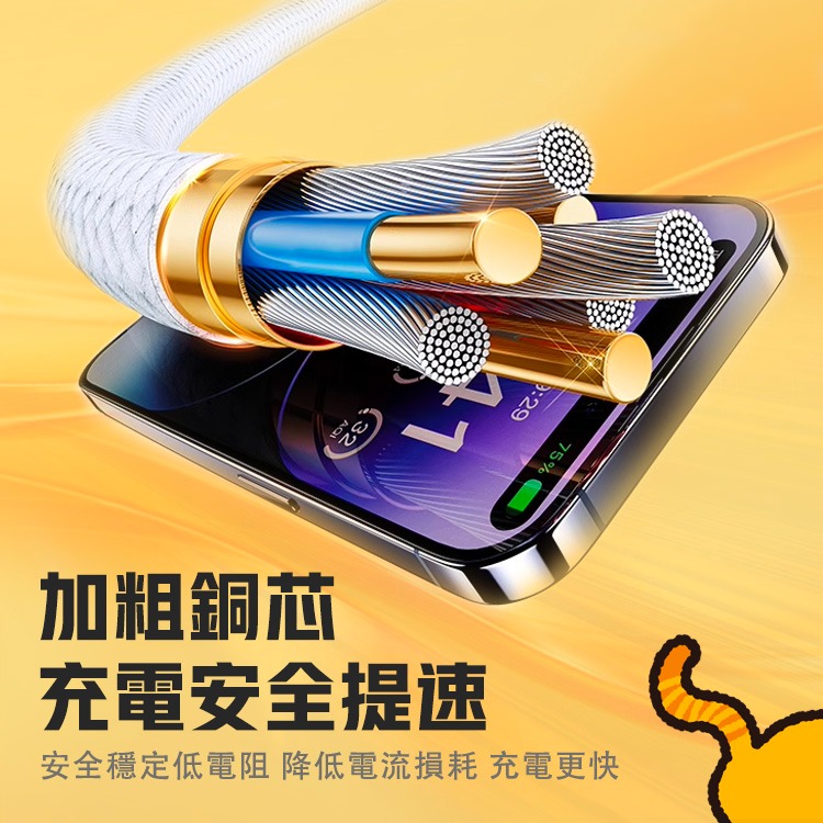 Mr.OC 橘貓先生 編織快充電線 Type-C to Type-C 60W 適用iPhone 17/16/15 安卓-細節圖9