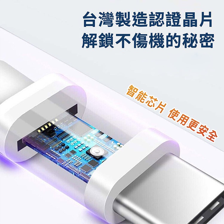 Mr.OC 橘貓先生 編織快充電線 Type-C to Type-C 60W 適用iPhone 17/16/15 安卓-細節圖3