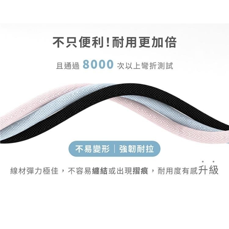 Allite EASY CABLE 磁吸收納編織快充線 240W USB-C to USB-C 雙TC i15 安卓-細節圖6