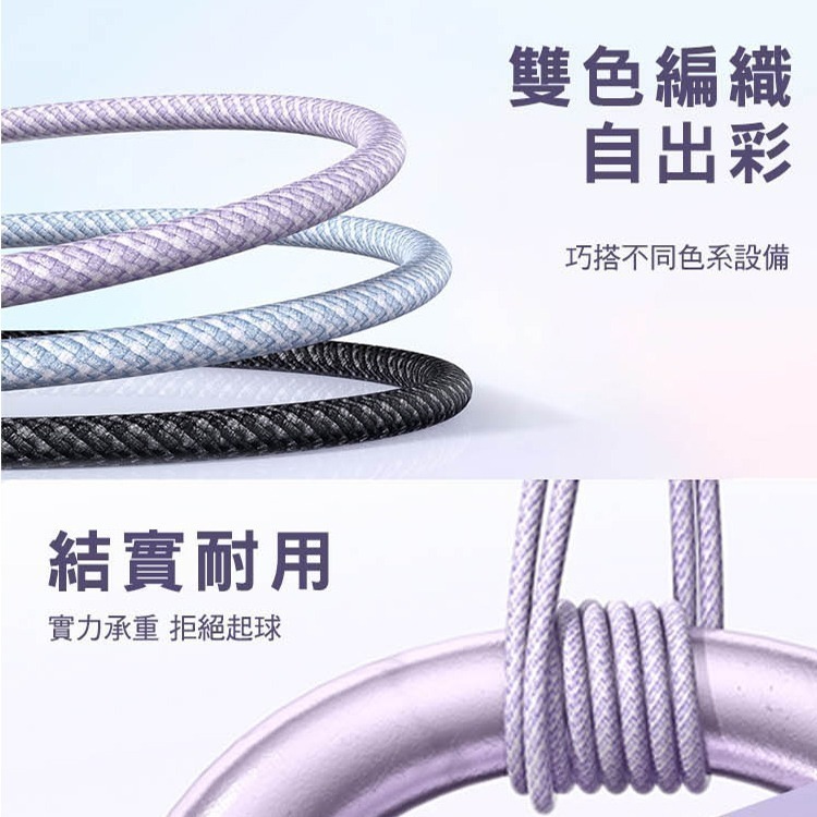 Mcdodo 麥多多 晶體系列 雙Type-C 100W USB-A to Type-C 6A  透明數據充電線 快充線-細節圖4