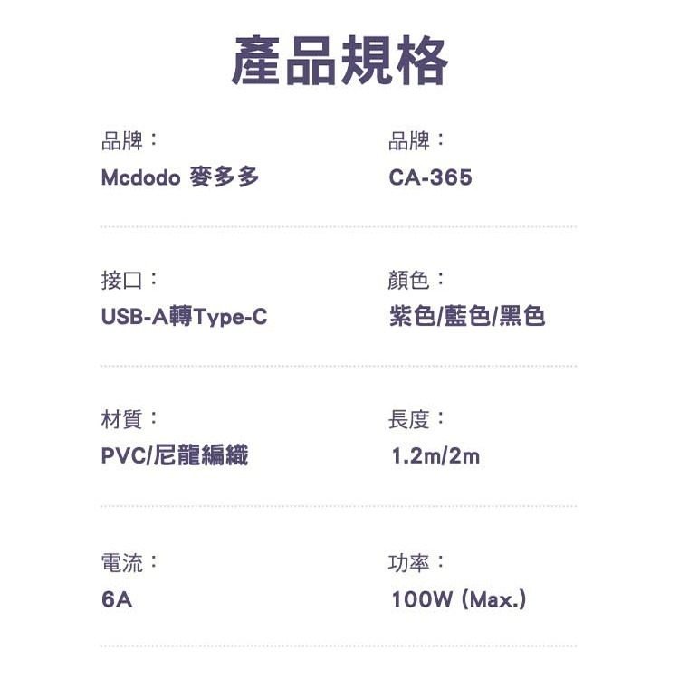 Mcdodo 麥多多 晶體系列 雙Type-C 100W USB-A to Type-C 6A  透明數據充電線 快充線-細節圖10