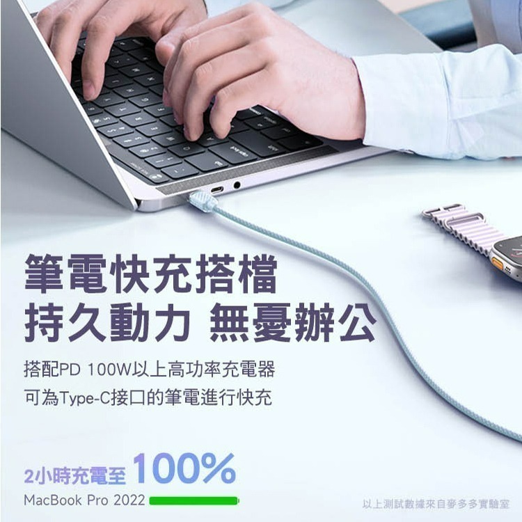 Mcdodo 麥多多 晶體系列 雙Type-C 100W USB-A to Type-C 6A  透明數據充電線 快充線-細節圖5