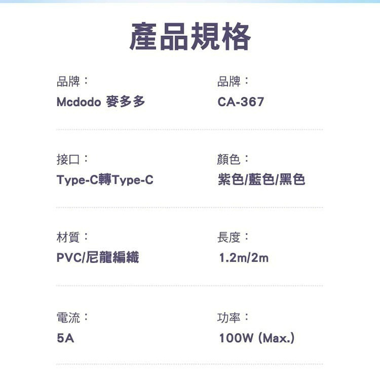 Mcdodo 麥多多 晶體系列 雙Type-C 100W USB-A to Type-C 6A  透明數據充電線 快充線-細節圖7