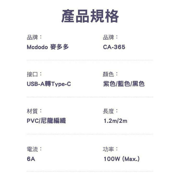 Mcdodo 麥多多 晶體系列 雙Type-C 100W USB-A to Type-C 6A  透明數據充電線 快充線-細節圖10