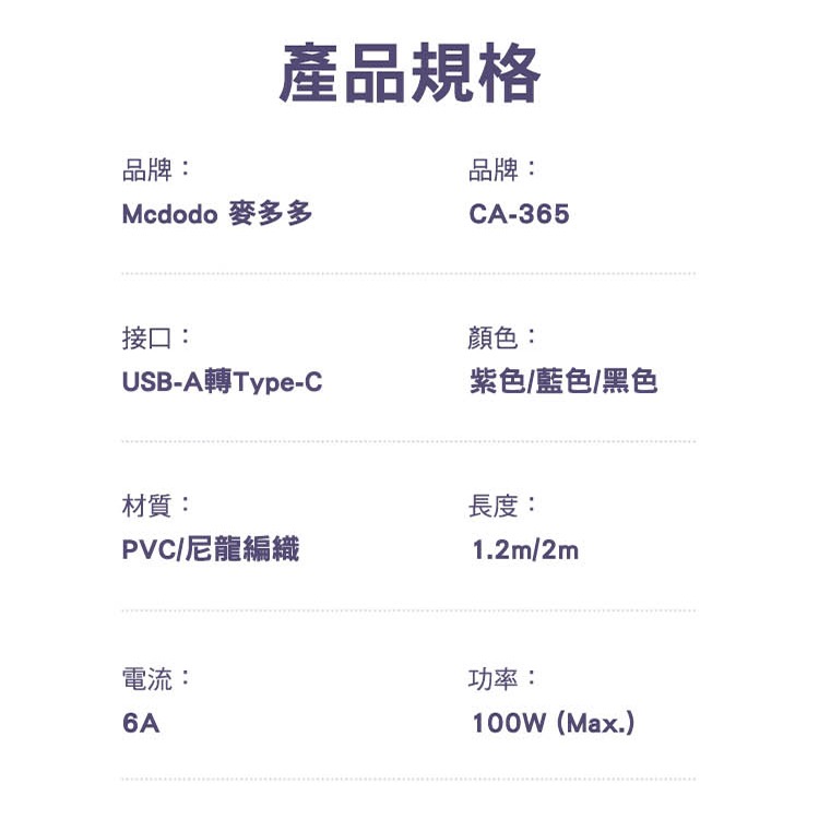 Mcdodo 麥多多 晶體系列 USB-A to Type-C 6A 雙Type-C 100W 透明數據充電線 快充線-細節圖10