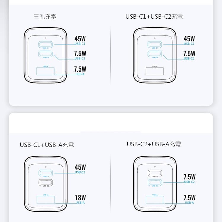 TOTU 拓途 閃速系列 三孔 GaN 65W 氮化鎵充電器-細節圖8