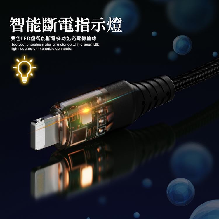 PICKOGEN 二合一 Type-C/USB-A to 蘋果 PD充電傳輸線 閃速 智能斷電 LED呼吸燈-細節圖2