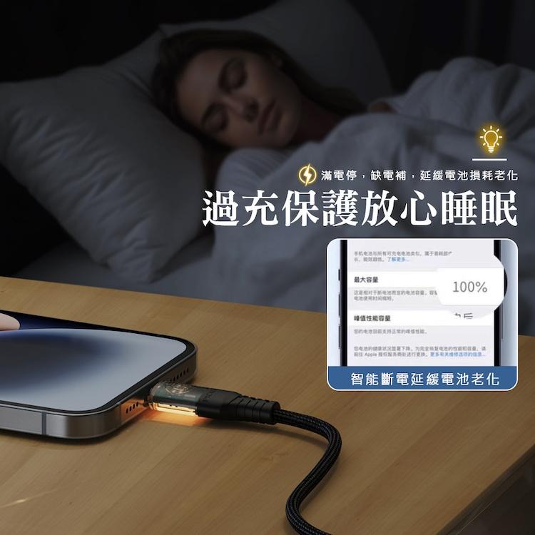 PICKOGEN 二合一 Type-C/USB-A to 蘋果 PD充電傳輸線 閃速 智能斷電 LED呼吸燈-細節圖5