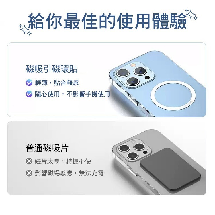SHOWHAN 多彩磁吸引磁環貼 磁吸貼 引磁貼 強磁貼片 強力引磁圈 引磁環 0.4mm 適用iPhone-細節圖7
