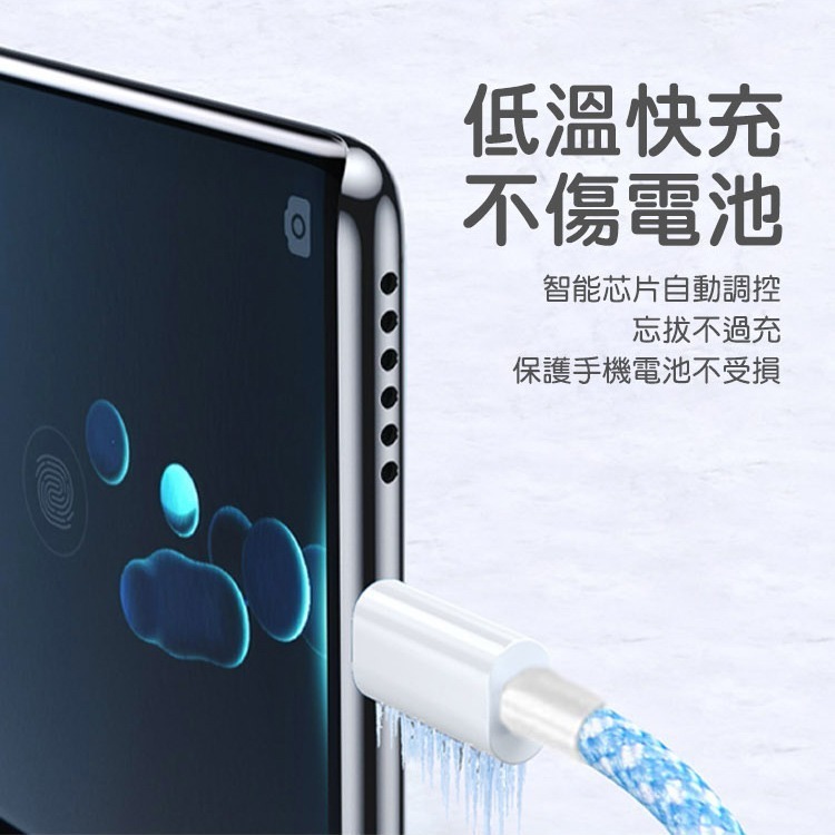 SHOWHAN 馬卡龍編織 充電線 適用 安卓 Type-C 蘋果 20W PD快充 2.4A 充電線適用iPhone-細節圖6