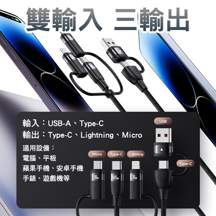 USAMS PD 100W USB+Type-C to Type-C+蘋果+Micro 快充線 傳輸線-細節圖3