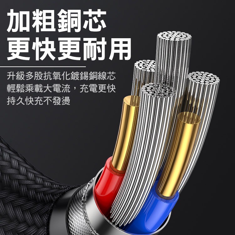 USAMS PD 100W USB+Type-C to Type-C+蘋果+Micro 快充線 傳輸線-細節圖4