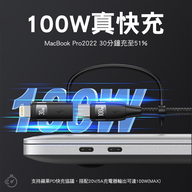 USAMS PD 100W USB+Type-C to Type-C+蘋果+Micro 快充線 傳輸線-細節圖6