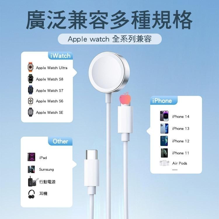 JOYROOM  三合一 USB-A to 平果手錶充電線 安卓充電線 1.2M 一分三充電線 一拖三 二合一-細節圖5