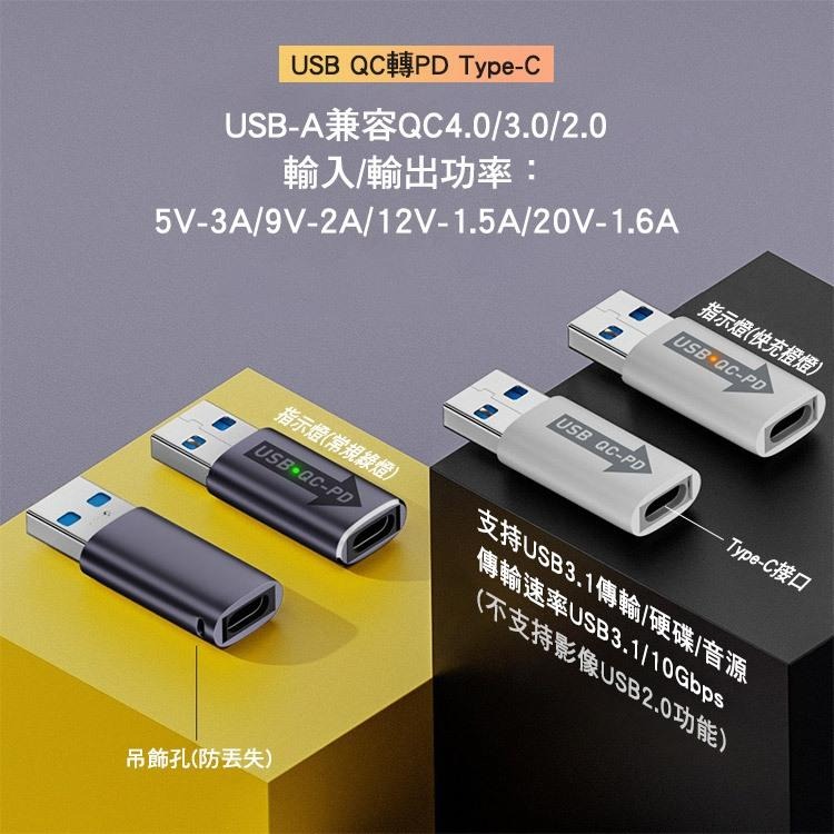 SHOWHAN 鋁合金轉接頭 USB-A QC轉PD Type-C 10Gbps USB3.0 兼容QC4.0 充電傳輸-細節圖3