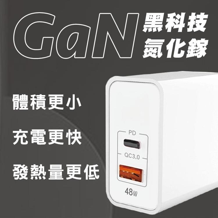 SHOWHAN 48W GaN 氮化鎵 PD+QC3.0 雙孔 折疊  充電器 PD快充 PPS 適用iphone15-細節圖3