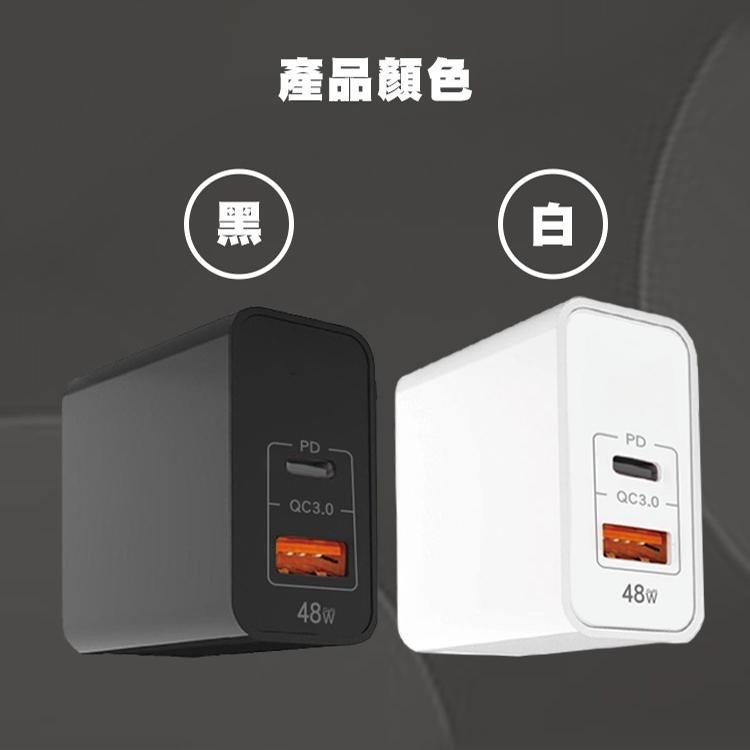 SHOWHAN 48W GaN 氮化鎵 PD+QC3.0 雙孔 折疊  充電器 PD快充 PPS 適用iphone15-細節圖5