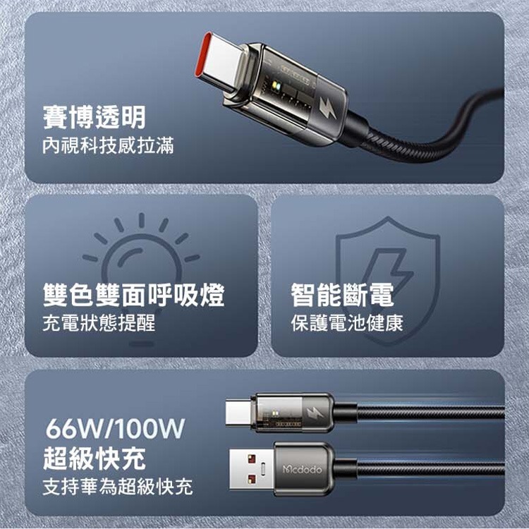 Mcdodo 麥多多 影藍系列 智能斷電 100W 雙Type-C i15/16適用 蘋果 安卓 USB-細節圖3