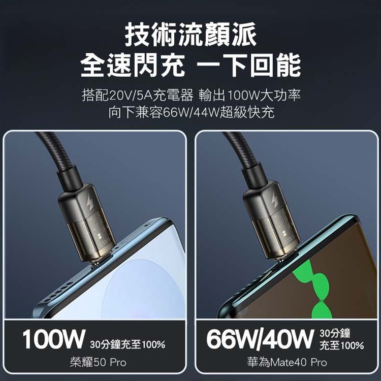 Mcdodo 麥多多 影藍系列 智能斷電 100W 雙Type-C i15/16適用 蘋果 安卓 USB-細節圖5