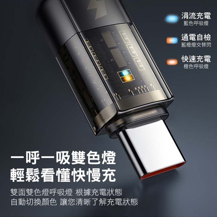 Mcdodo 麥多多 影藍系列 智能斷電 100W 雙Type-C i15/16適用 蘋果 安卓 USB-細節圖7