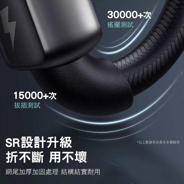 Mcdodo 麥多多 影藍系列 智能斷電 100W 雙Type-C i15/16適用 蘋果 安卓 USB-細節圖8