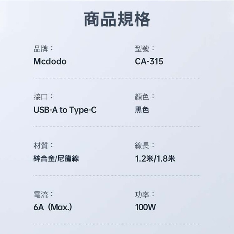 Mcdodo 麥多多 影藍系列 智能斷電 100W 雙Type-C i15/16適用 蘋果 安卓 USB-細節圖10