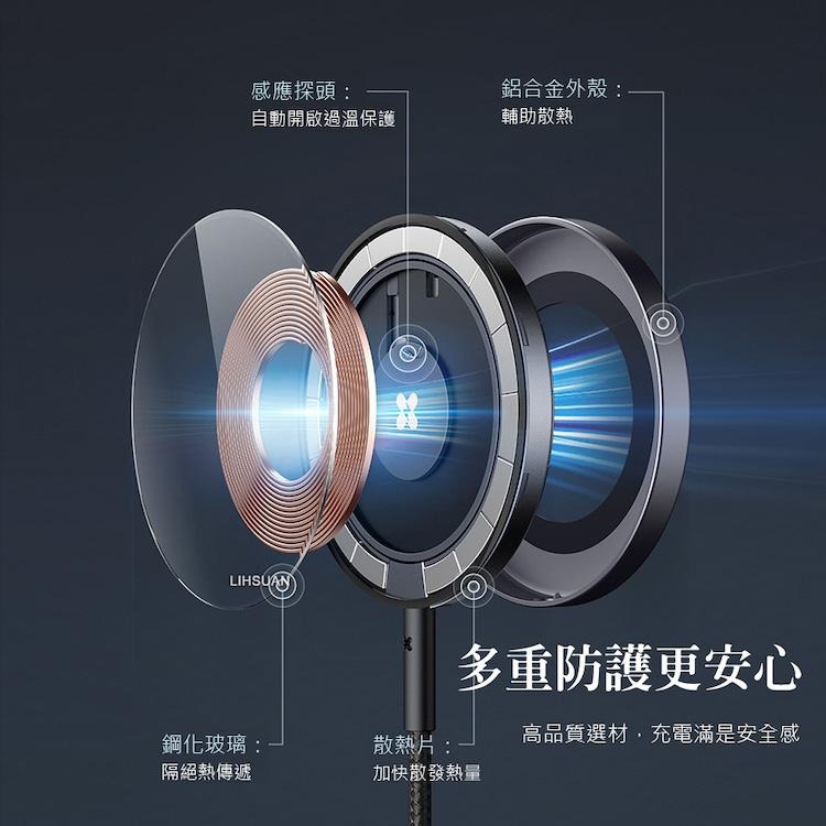 Mcdodo 麥多多 透鏡系列 15W 磁吸無線充電盤快充充電器 台灣公司貨-細節圖9