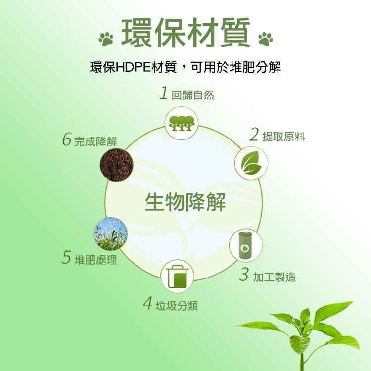 SHOWHAN 可分解寵物垃圾袋 車用垃圾袋 寵物拾便袋 收納袋 嘔吐袋 尿布垃圾袋 拾便袋 小垃圾袋 桌面小號垃圾袋-細節圖5