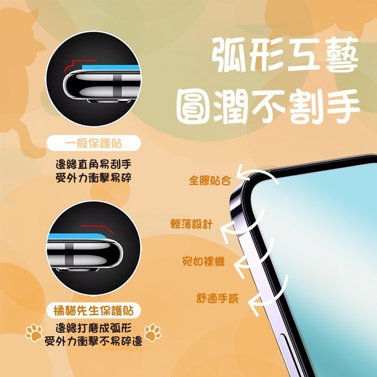 Mr.OC 橘貓先生 三強全膠滿版亮面玻璃保護貼 適用 iPhone 17/16/15/14 Pro Max-細節圖5