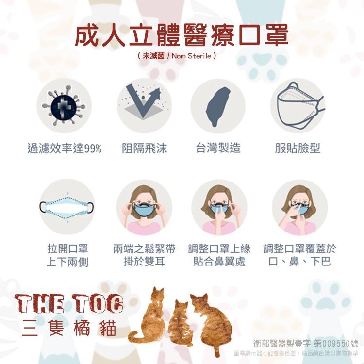 三隻橘貓 TOC  KF94 4D 立體醫療口罩 成人立體醫療口罩 4D口罩 魚型口罩 魚形成人 台灣製醫療級口罩 凱勝-細節圖6