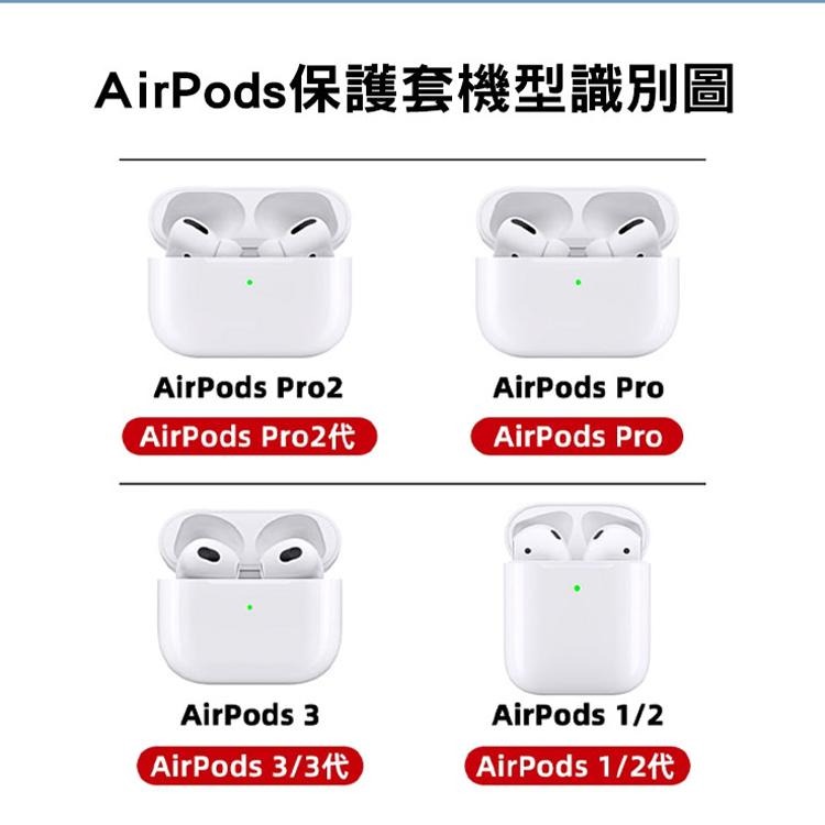 貓咪 草莓蛋糕造型 保護套 適用 AirPods 1/2代 3代 Pro/Pro2-細節圖3