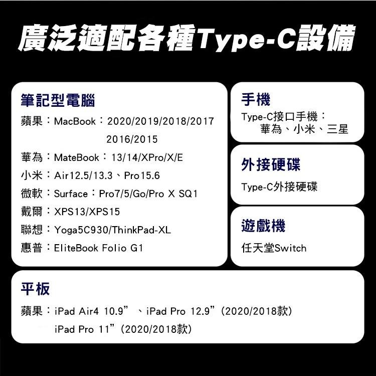 JOYROOM 星際系列 PD20W 100W 安卓 Type-C to Type-C 充電傳輸線 適用平果 安卓 快充-細節圖7