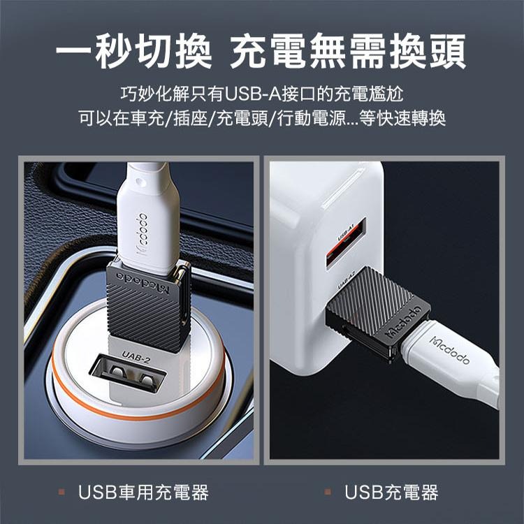 Mcdodo 酷睿系列 USB-A USB2.0 轉接頭 TypeC 超級快充 5A 轉換頭-細節圖3