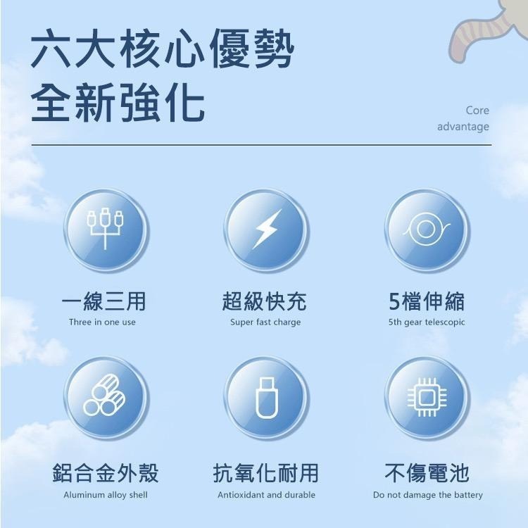 Mr.OC 100W 馬卡龍1分3伸縮快充充電線 USB-A to 平果/MicroUSB/Type-C 1.2M-細節圖3