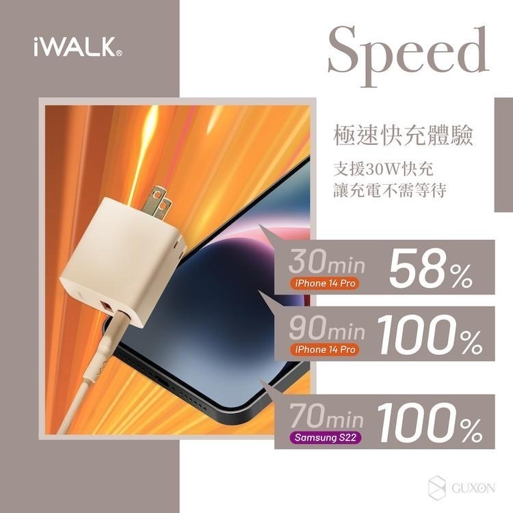 iWALK 方塊酥 30W QC 3.0+PD3.0 閃充 快充頭 豆腐充 PD快充頭 1A1C-細節圖8