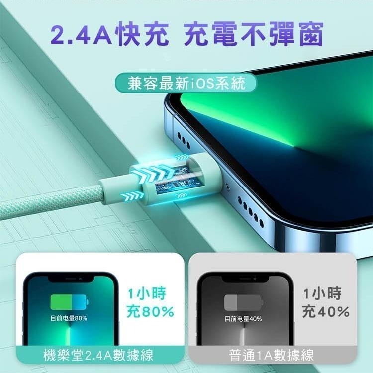 JOYROOM 機樂堂 馬卡龍編織多彩快充線 適用 安卓 充電線 USB-A to 平果 安卓充電線-細節圖7