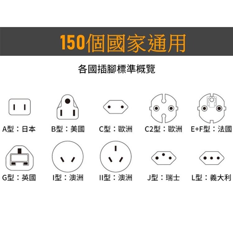 MiWorks 米沃 萬國轉接頭 3入( 歐規EU/ 英規UK/ 澳規AU)-細節圖4