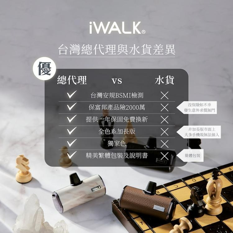 iWALK 四代 皮革特仕版 直插式行充 質感升級 加長版 台灣公司貨 口袋寶 行動電源 適用安卓 平果-細節圖8