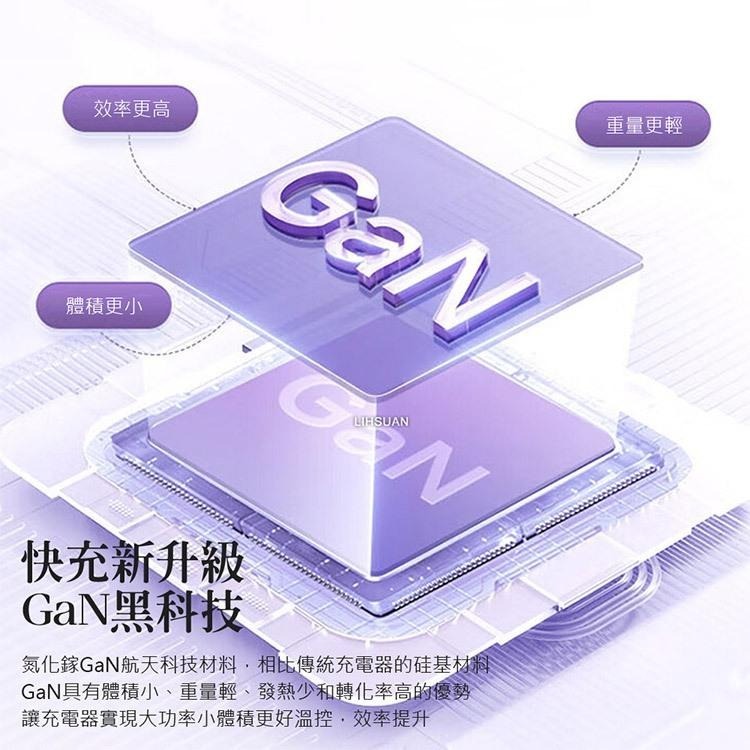 TOTU 拓途 閃速系列 35W 雙孔 數顯 Type-C/PD/GaN氮化鎵充電器充電頭快充頭閃充頭 充電器-細節圖4