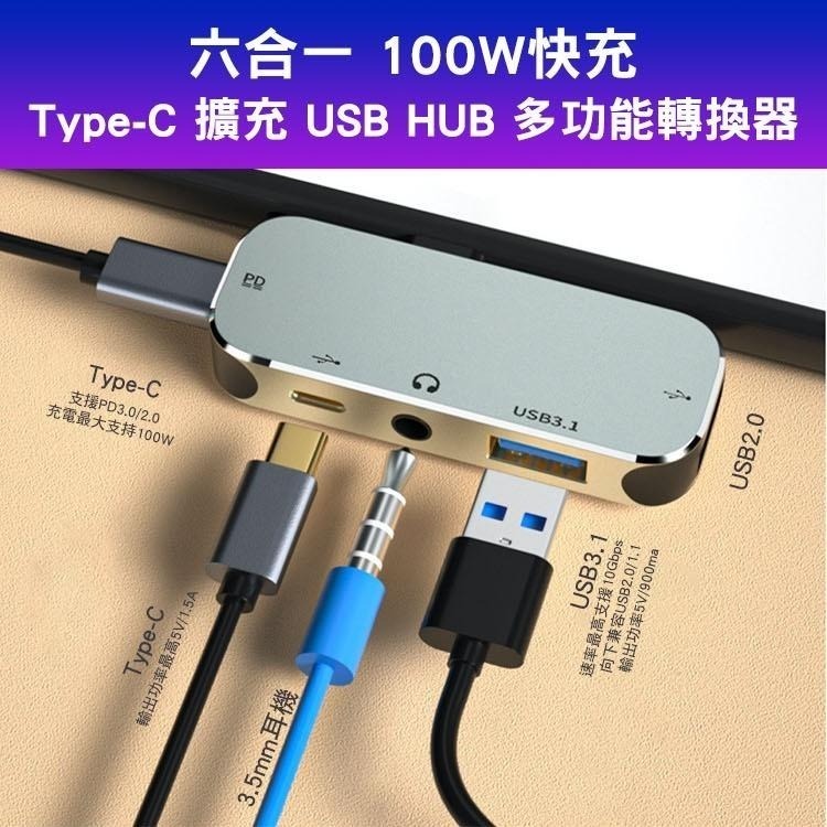 【SHOWHAN】Type-C 擴充 USB HUB 多功能轉換器 YX04-X3-細節圖2