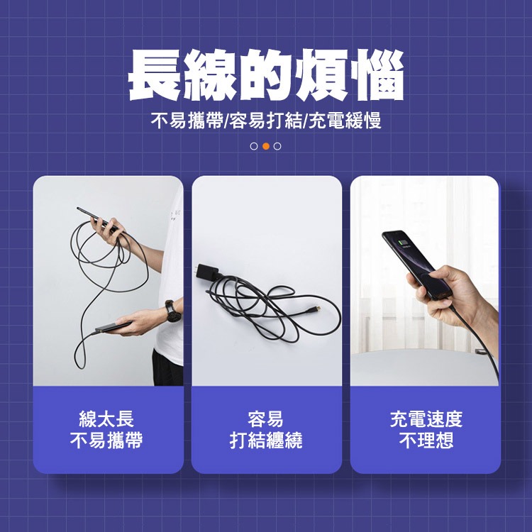 【SHOWHAN】40GBps 軟板線 100W 快充線-13CM 另有QC4.0 100W-細節圖3