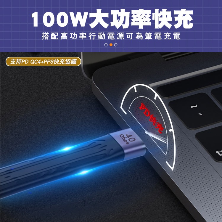 【SHOWHAN】40GBps 軟板線 100W 快充線-13CM 另有QC4.0 100W-細節圖5