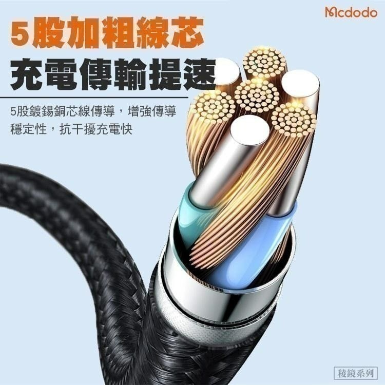 Mcdodo 麥多多 稜鏡系列充電線 適用平果15 Type-C PD快充線 iphone手機平板可用 編織傳輸線-細節圖7